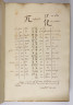 image Image 1 for Vol 94/8