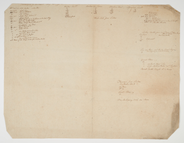 image Image 4 for 78/2/48