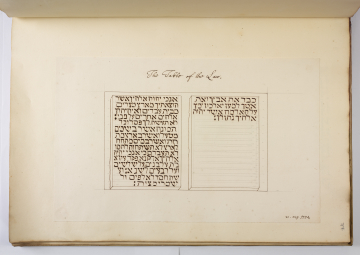 image Image 2 for Vol 94/77