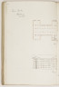 image Image 1 for Vol 89/189