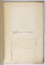 image Image 2 for Vol 94/93