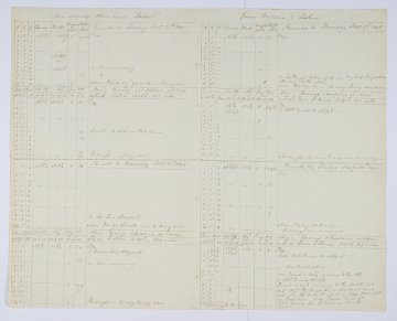 image Image 4 for 89/1/40