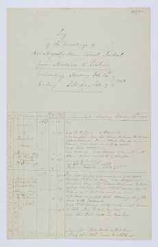 image Image 7 for 89/1/40