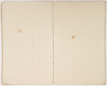 image Image 2 for Vol 88/32verso