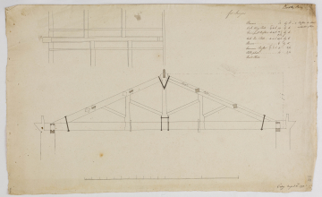 image Image 1 for 77/1/54