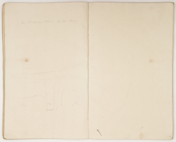 image Image 2 for Vol 88/43