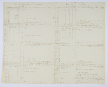 image Image 8 for 89/1/40