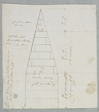image Image 2 for Vol 42/30