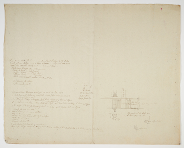 image Image 4 for 78/2/58