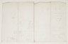 image Image 1 for 89/2/27