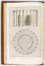 image Image 21 for Vol 154