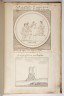 image Image 2 for Vol 95/78