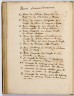 image Image 126 for Vol 1