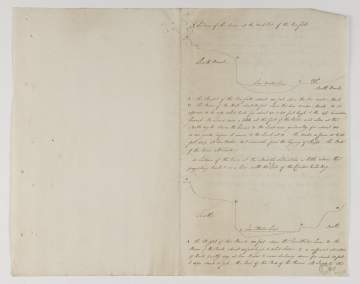 image Image 3 for 79/1/58