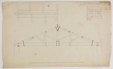 image Image 2 for 77/1/54