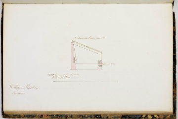 image Image 1 for Vol 64/189