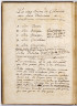 image Image 8 for Vol 1