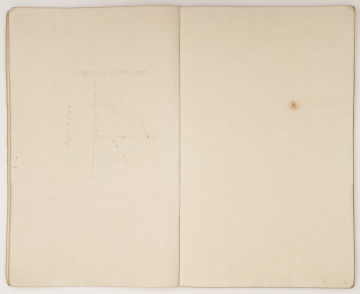 image Image 2 for Vol 88/20verso