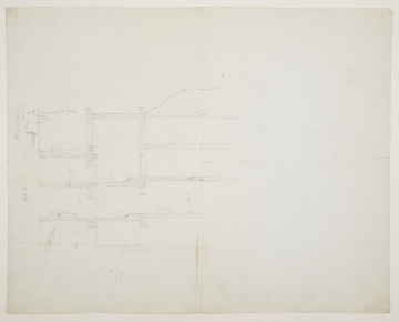 image Image 4 for 89/3/69