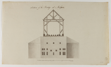 image Image 1 for 79/1/41