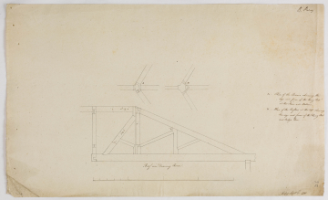 image Image 1 for 77/1/53