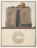 image Image 2 for 20/4/2