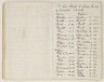 image Image 17 for Vol 80