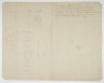 image Image 4 for 78/2/56