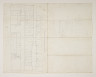 image Image 4 for 89/2/54