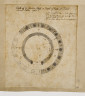 image Image 1 for D3/1/1