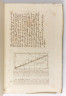 image Image 3 for Vol 97/62