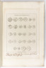 image Image 1 for Vol 97/3
