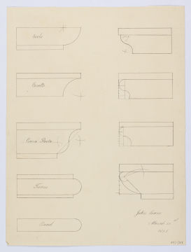 image Image 2 for 89/1/29