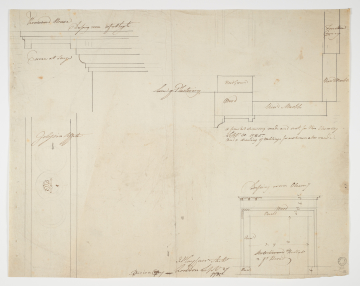 image Image 1 for 78/2/36