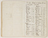 image Image 47 for Vol 80