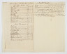 image Image 12 for 41/5/1b-z