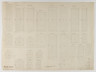 image Image 3 for 82/2/41