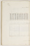 image Image 2 for Vol 89/95