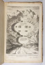 image Image 2 for Vol 95/13