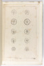 image Image 2 for Vol 97/6