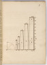 image Image 13 for Vol 1