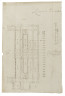 image Image 1 for Vol 109/49