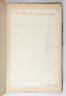 image Image 2 for Vol 95/14