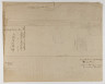 image Image 3 for 80/1/57