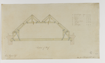 image Image 2 for 7/2/63