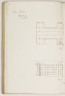 image Image 2 for Vol 89/189