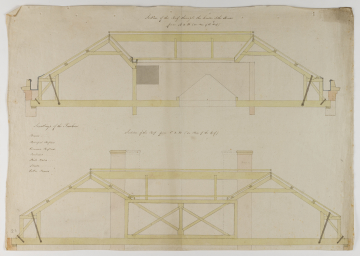 image Image 2 for 77/1/44