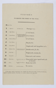image Image 6 for 89/1/40