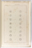 image Image 1 for Vol 97/7